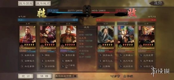 三国志战略版孙权太史慈程普战法搭配