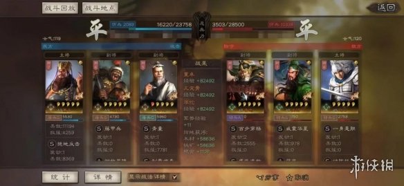 三国志战略版董卓藤甲盾怎么组