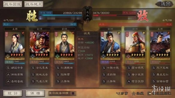 三国志战略版反击盾阵容推荐