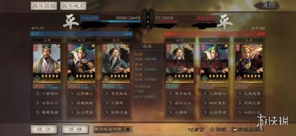 三国志战略版三势程昱怎么玩