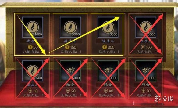 三国志战略版S6开荒攻略