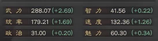 三国志战略版怎么配武将