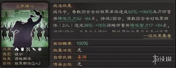 三国志战略版天水弓战法技能兵书搭配