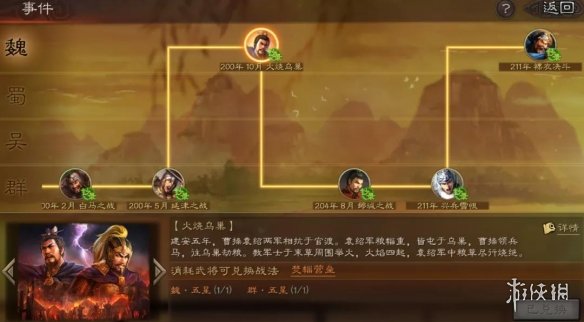 三国志战略版焚辎营垒给谁最好