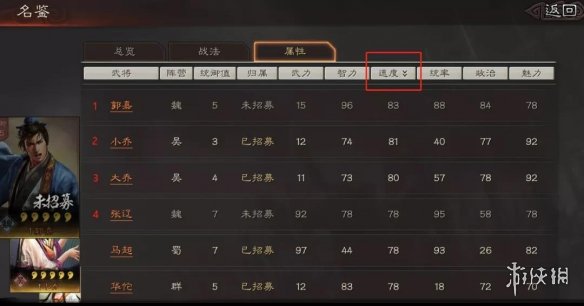 三国志战略版速度有什么用