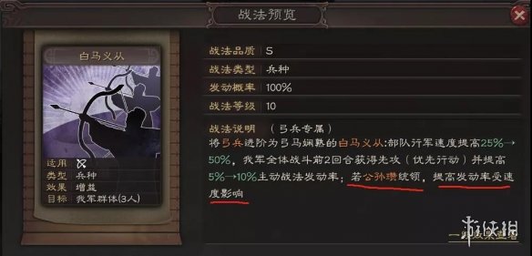 三国志战略版速度有什么用
