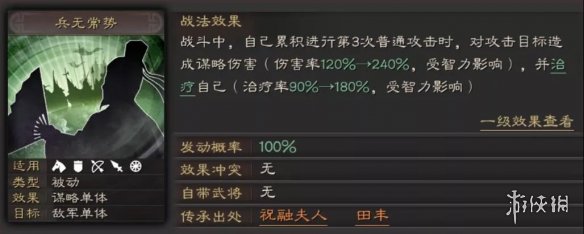 三国志战略版兵无常势适合谁带