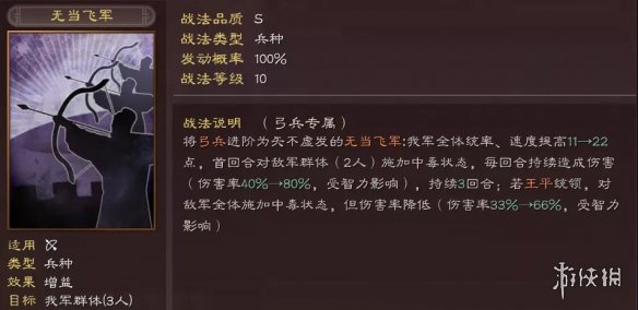 三国志战略版无当飞军适合谁