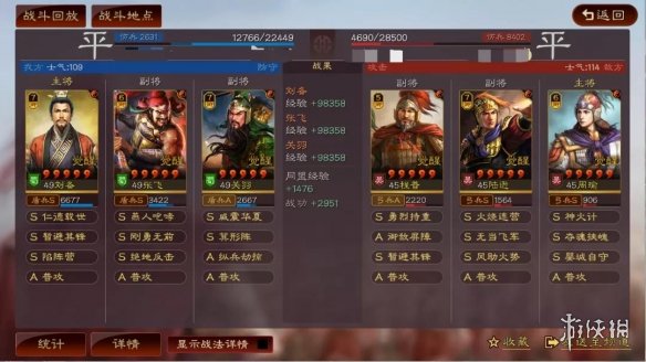 三国志战略版桃园队顶级配队阵容