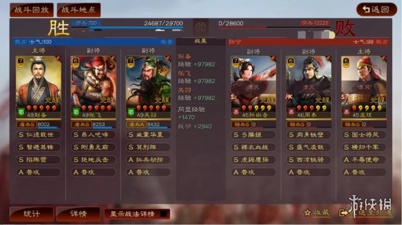 三国志战略版桃园队顶级配队阵容