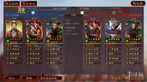 三国志战略版桃园队顶级配队阵容