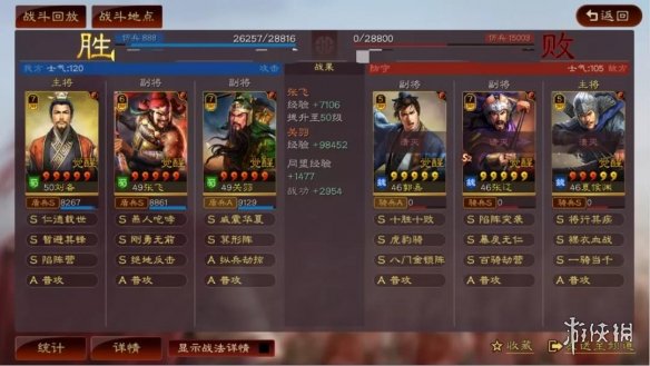 三国志战略版桃园队顶级配队阵容