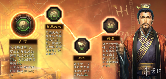 三国志战略版刘备搭配