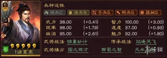 三国志战略版SP诸葛亮阵容搭配