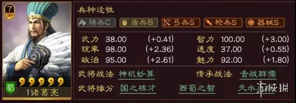 三国志战略版SP诸葛亮阵容搭配