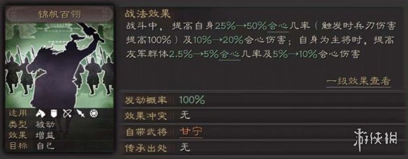 三国志战略版甘宁会心什么意思