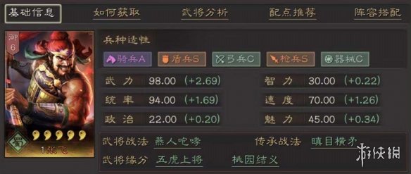 三国志战略版甘宁会心什么意思