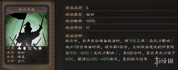 三国志战略版绝其汲道怎么样