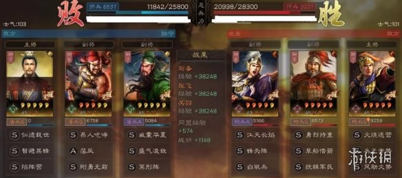 三国志战略版SP周瑜阵容