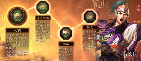 三国志战略版SP周瑜阵容