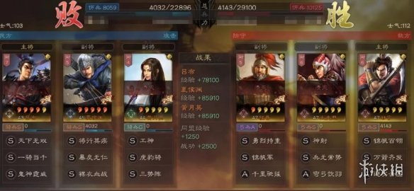 三国志战略版三势吕布最强阵容