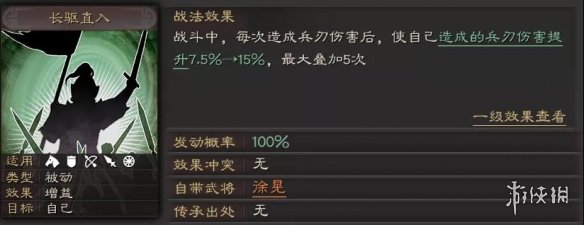 三国志战略版徐晃值得培养吗