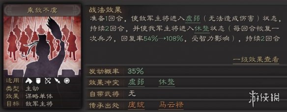三国志战略版马云禄值得培养吗