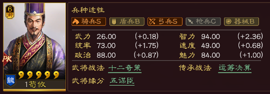 三国志战略版五谋臣搭配攻略