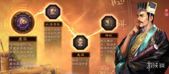 三国志战略版魏法象阵容推荐