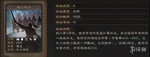 三国志战略版程昱阵容搭配