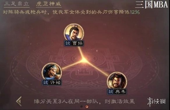 三国志战略版虎卫盾阵容推荐