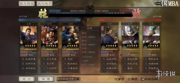 三国志战略版虎卫盾阵容推荐