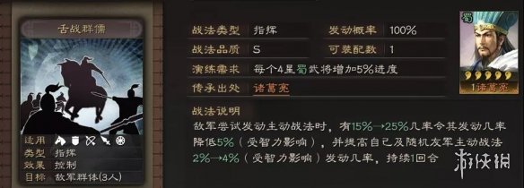 三国志战略版舌战群儒战法好用吗