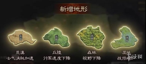 三国志战略版S8地形有什么用