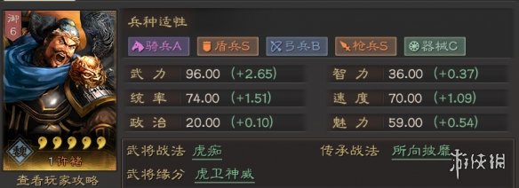 三国志战略版许褚值得培养吗