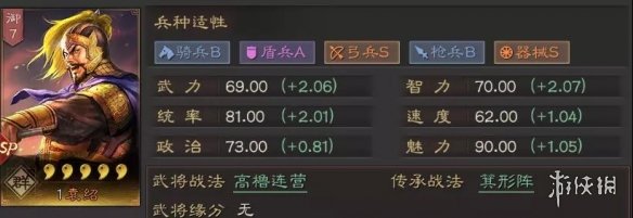 三国志战略版SP袁绍值得培养吗