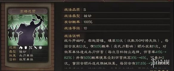 三国志战略版SP袁绍值得培养吗
