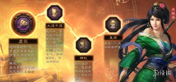 三国志战略版关妹震慑枪阵容推荐