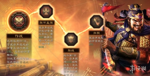 三国志战略版张飞值得培养吗