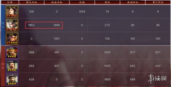 三国志战略版血刃争锋开荒阵容