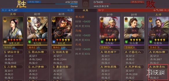 三国志战略版血刃争锋开荒阵容