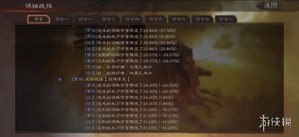 三国志战略版魏法骑曹操贾诩程昱