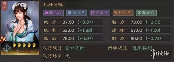 三国志战略版王元姬夏侯渊阵容推荐