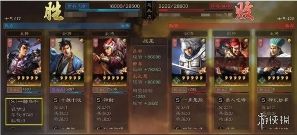 三国志战略版血刃争锋适合谁