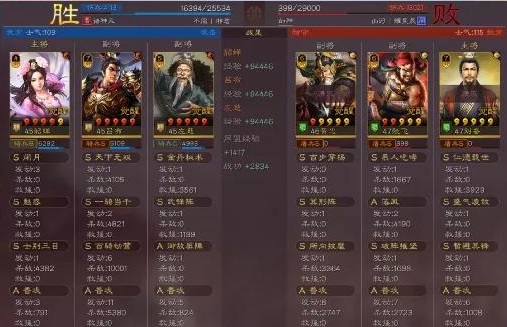 三国志战略版武锋阵貂蝉阵容推荐