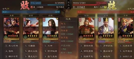 三国志战略版孙尚香蜀骑阵容推荐