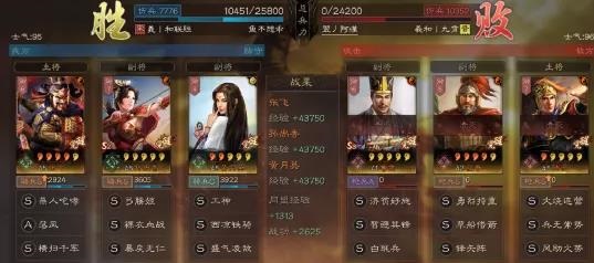 三国志战略版孙尚香蜀骑阵容推荐