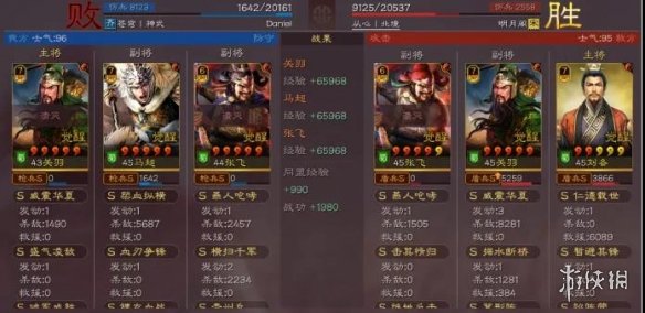 三国志战略版马超血刃阵容推荐