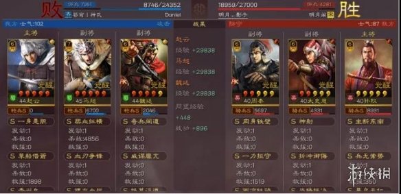 三国志战略版马超血刃阵容推荐