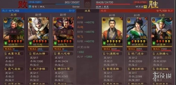 三国志战略版马超血刃阵容推荐